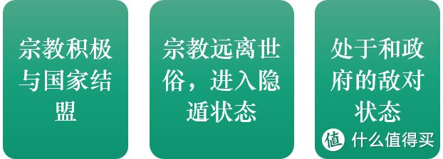 想了解中国宗教，必看的好书《中国社会中的宗教》