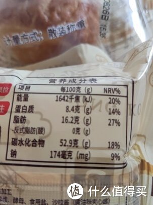 来不及做饭怎么办？看一下这两款面包