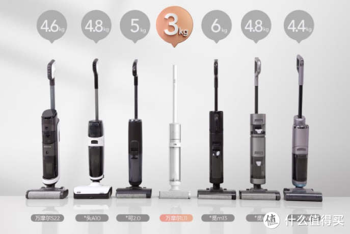 万摩尔洗地机L11——3Kg轻巧丝滑洗地，适合小女生和精致宝妈，补齐家中扫拖机器人短板