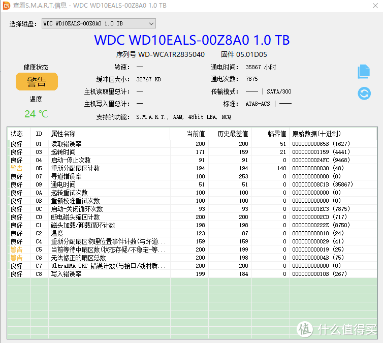 通电35000多个小时，家用机算是老爷机了