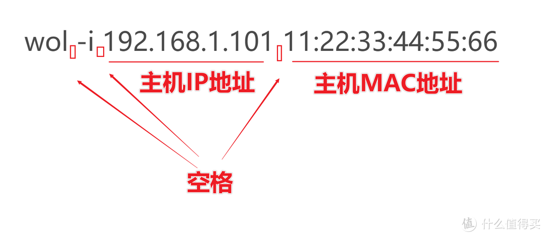 手把手教学，只为把逻辑讲清楚，多种方法远程唤醒家中电脑orNAS