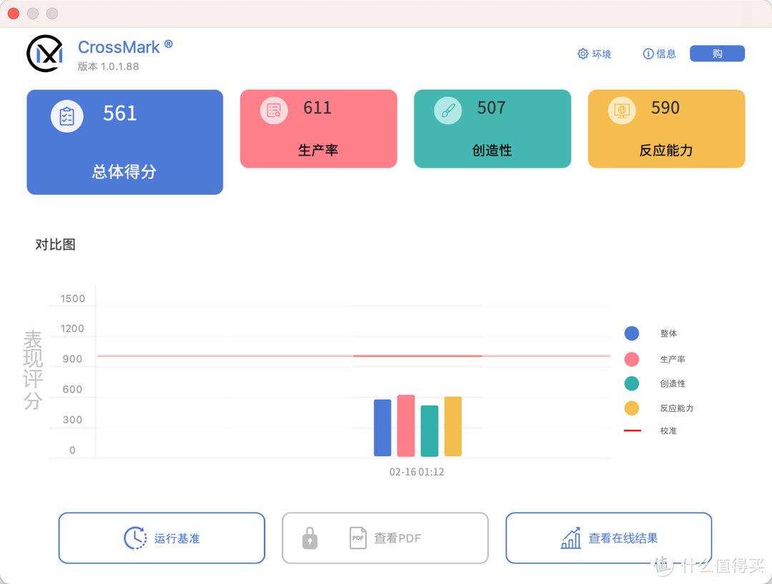 退库MacBook Air 2018值得入手吗？不到800元拿下，成色真不错，确实是捡漏了！附重装系统和硬件性能测试