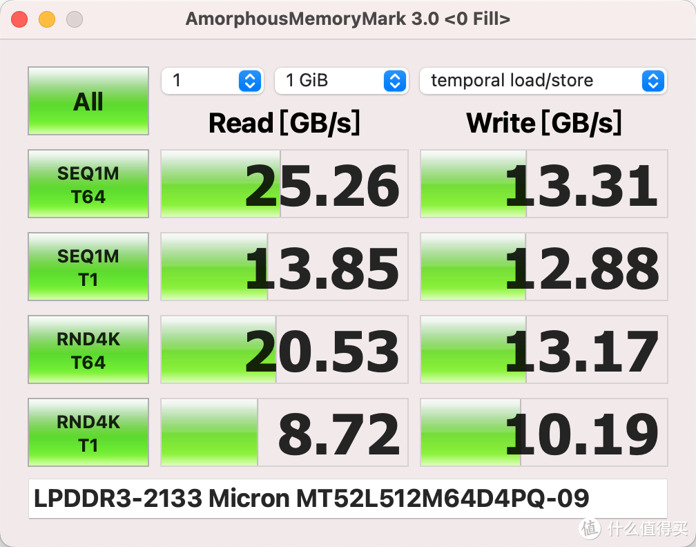 退库MacBook Air 2018值得入手吗？不到800元拿下，成色真不错，确实是捡漏了！附重装系统和硬件性能测试