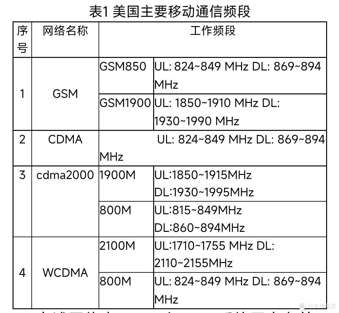 图片来源见水印