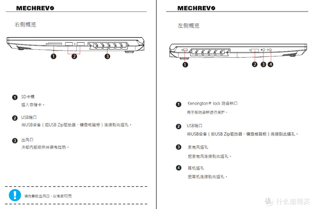 RTX4060同门大战：极光VS蛟龙VS旷世~【对比+攻略】