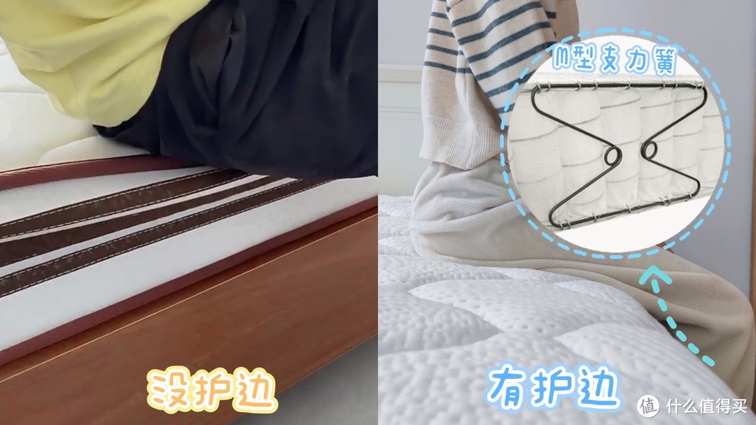 床垫选软的还是硬的？在3步床垫选购攻略 & 软硬兼备的梦神床垫实测 中找到答案
