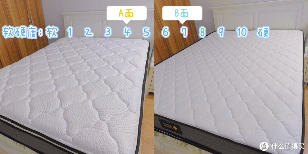 床垫选软的还是硬的？在3步床垫选购攻略 & 软硬兼备的梦神床垫实测 中找到答案