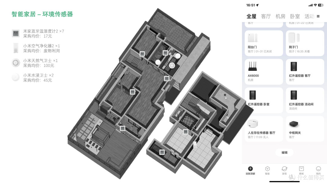 8000块实现全屋100+智能设备采购布置 附价格清单