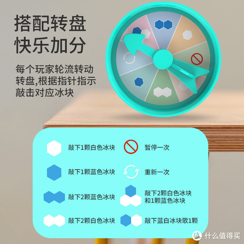 拯救企鹅敲冰块的玩具真好玩