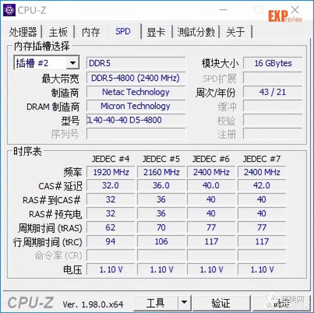 绝美的电竞内存，让装机效果更出彩！朗科绝影RGB DDR5 4800内存评测