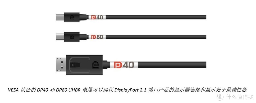 为PS5、RTX30与40系显卡准备的菲伯尔DP2.1与HDMI2.1体验点评