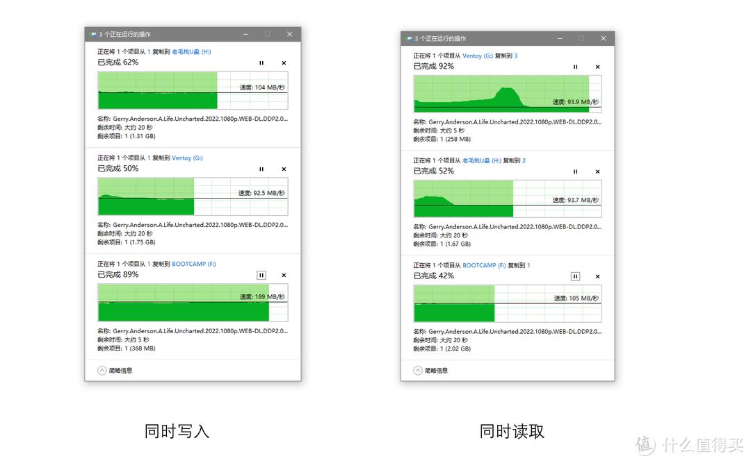 你的USB口够用吗？两款入门级4口USB3.0集线器对比测试