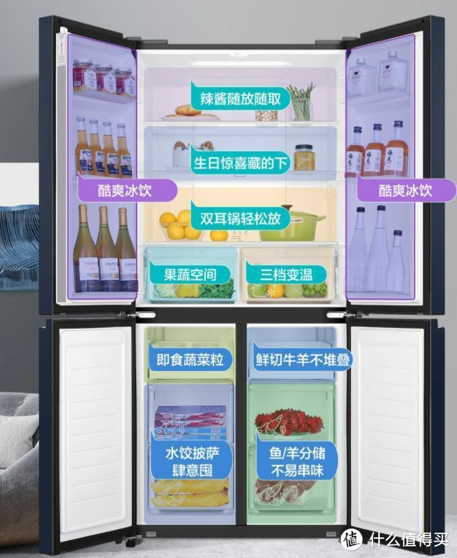 冰箱哪个品牌最耐用质量好？2023最建议买的三款冰箱：口碑公认！