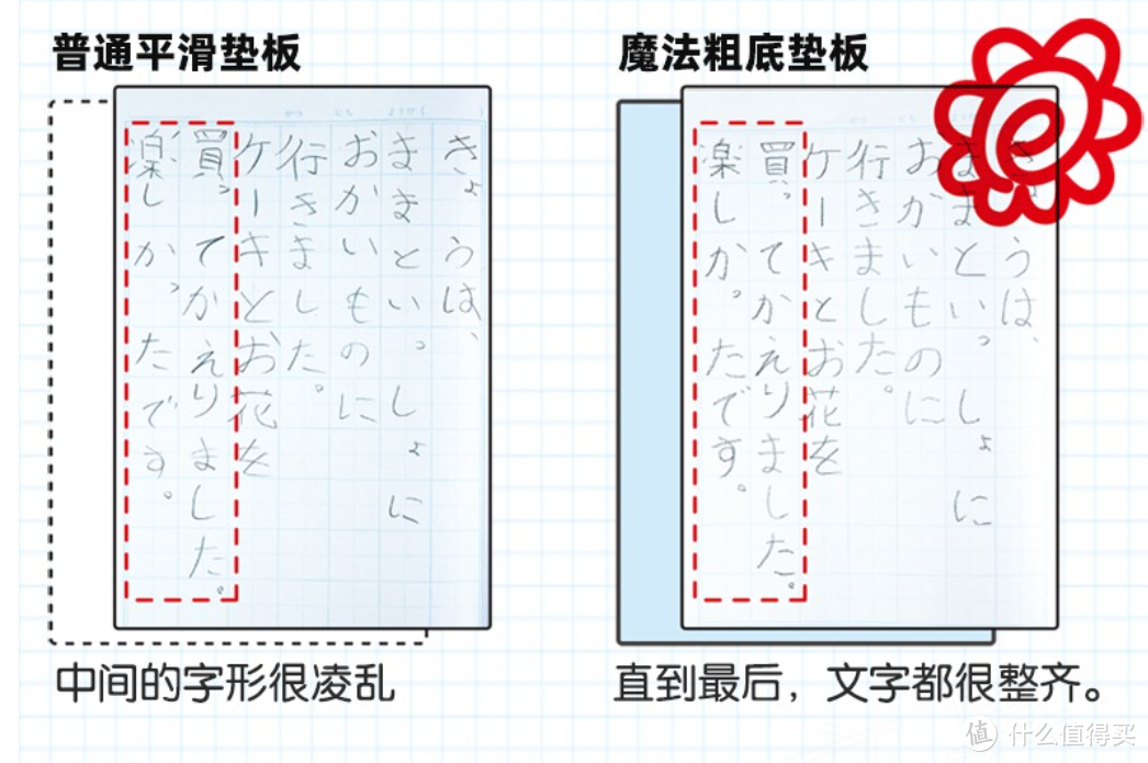 2023年日本文具店大赏发布！又有哪些好用到哭的文具？