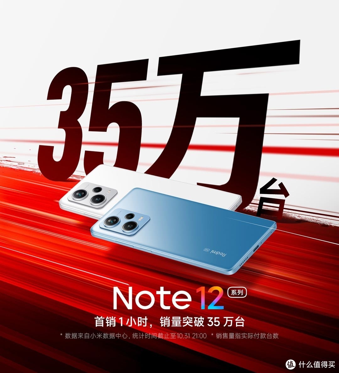 新学期预算1500元换新手机？拍照小能手红米Note12 Pro