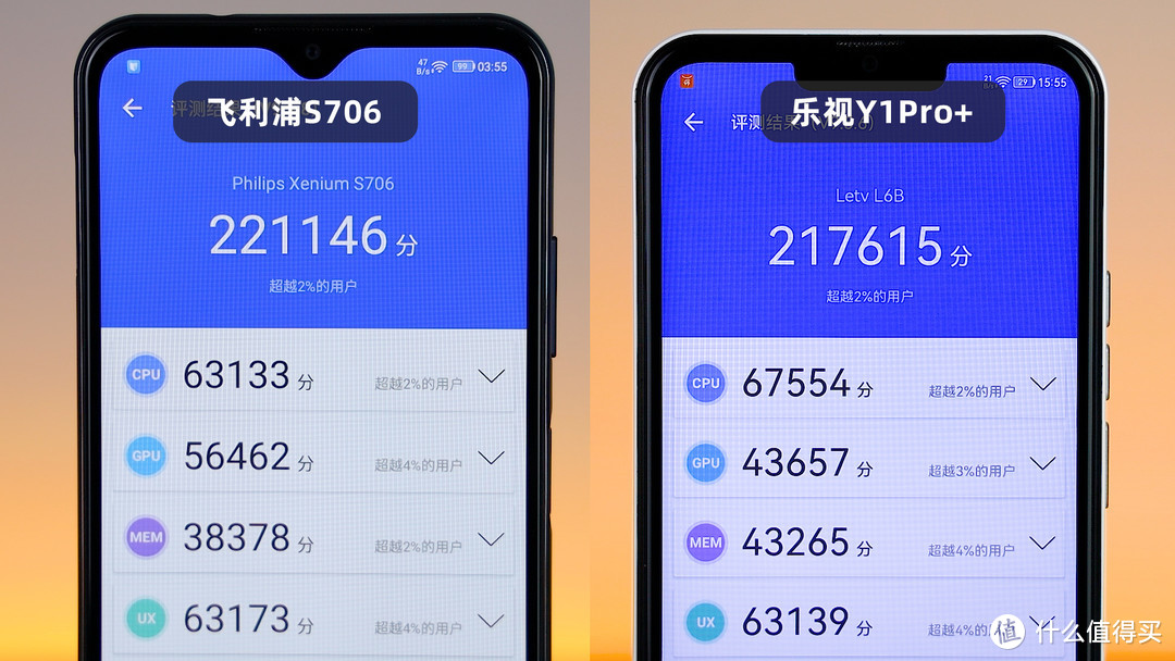 8999的嘎子手机，只值800？