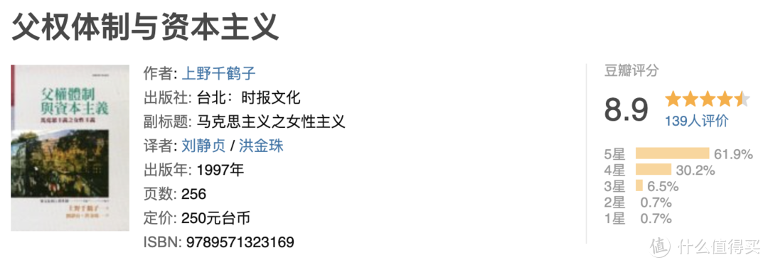 全嘻嘻热搜有感！我是如何通过读书去了解，到底什么是真正的女性主义（女性主义书籍推荐）