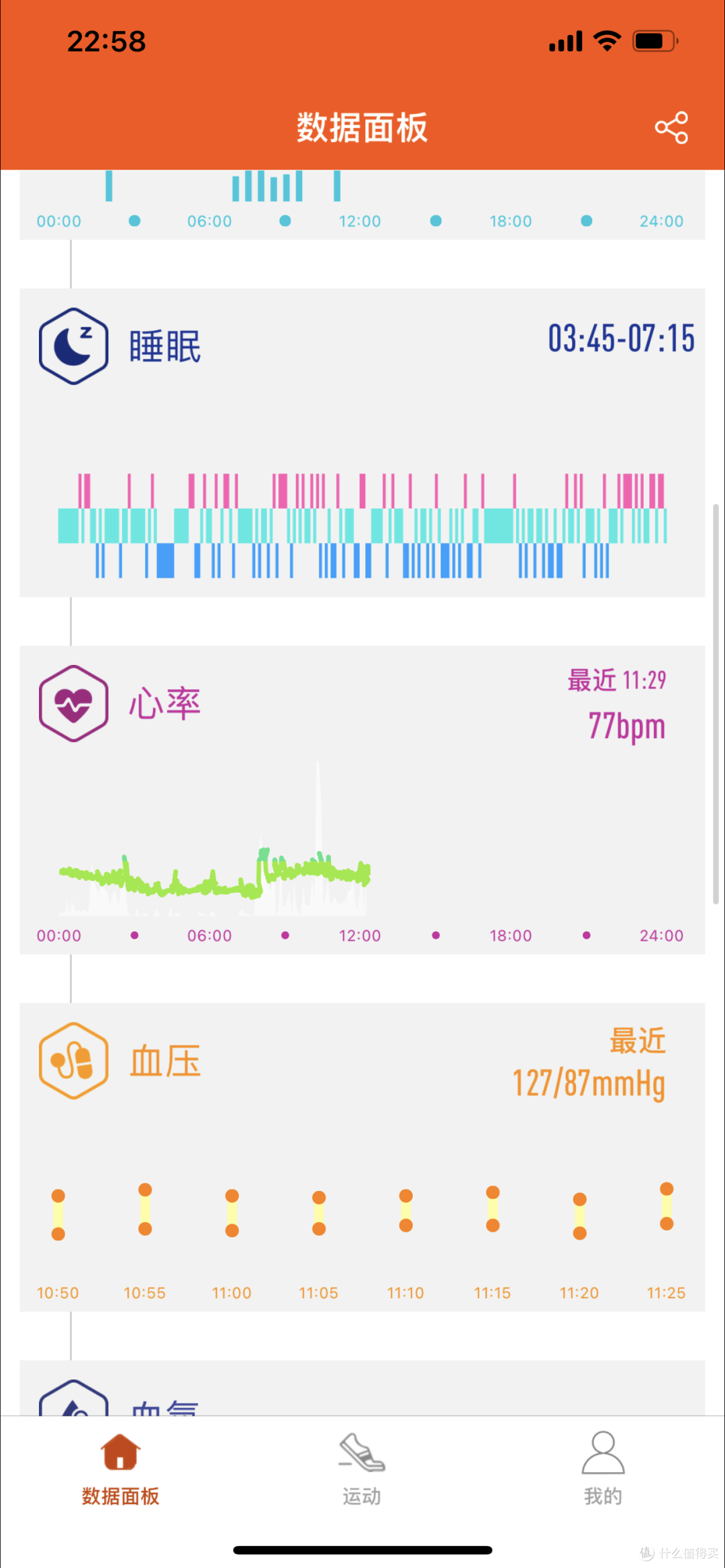 细心表关爱，时刻守护运动健康-dido Smart Watch G28S Pro心电血压智能手表走心体验