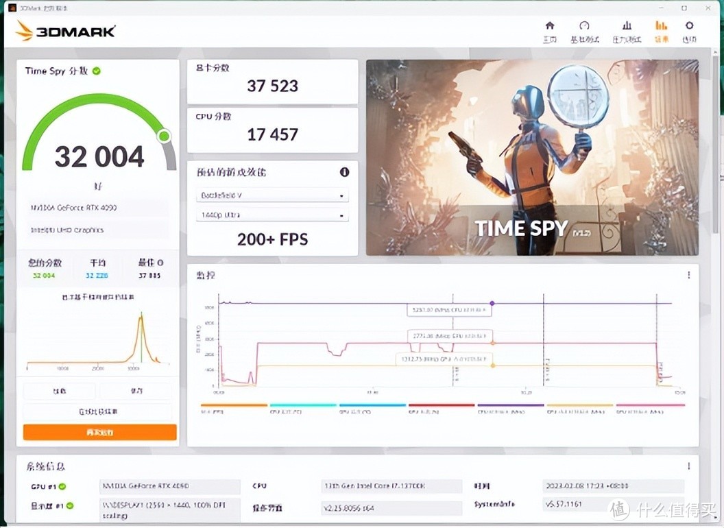 中端主板也有优秀者？技嘉B760M AORUS ElITE AX 小雕WIFI够给力！