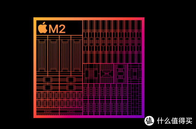 最便宜的M2芯片！新Mac mini最低价仅3699元