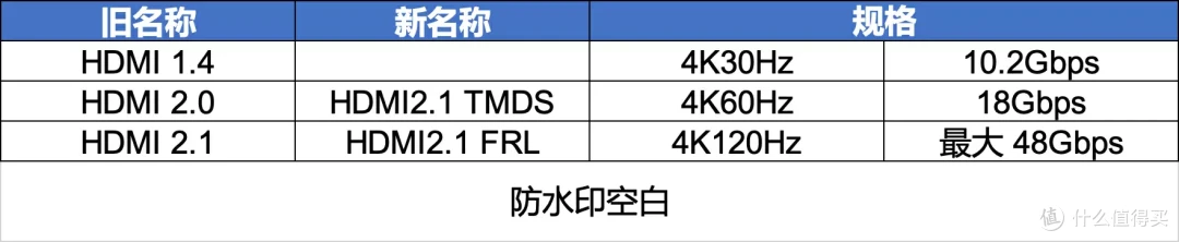 搭载R7-7735HS 零刻 SER6 Pro VEST(马甲)版 深度测试