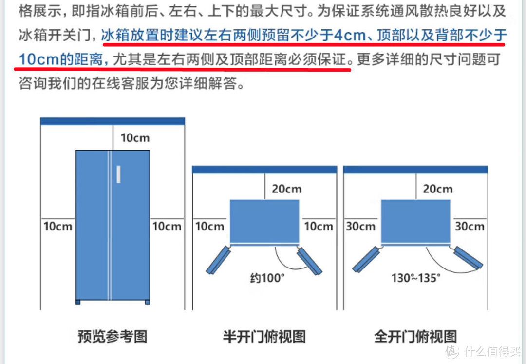 冰箱尺寸长宽高示意图图片