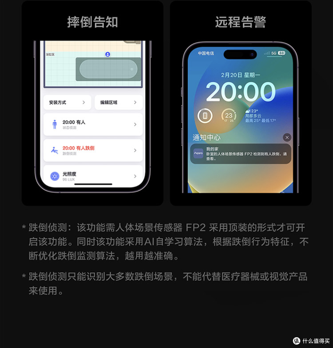 Aqara人体场景传感器FP2上市 ，毫米波雷达技术，刷新行业新高度