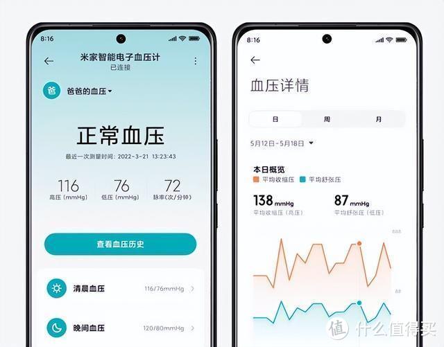 米家新品：突破传统设计，免绑袖带，一键测量，远程查看更贴心