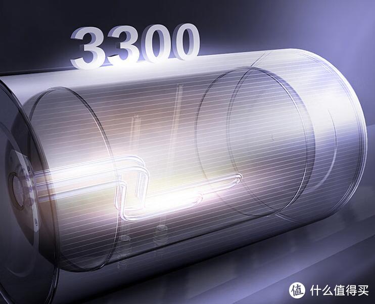 随时畅快淋浴的秘诀“海尔3300W变频速热水器”！