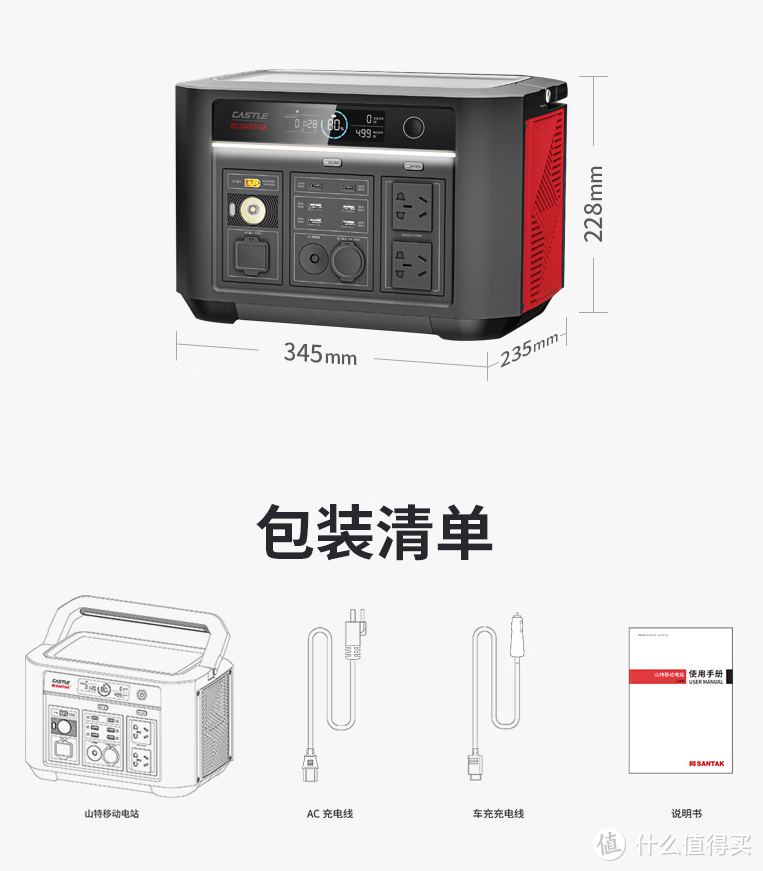 产量包装清单