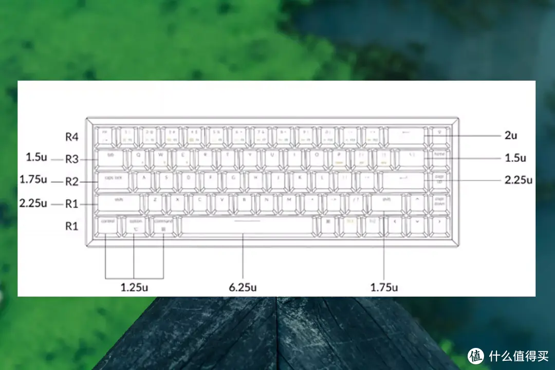5K字长文助你挑选一套好看又耐用的键帽——聊聊关于机械键盘键帽的那些事