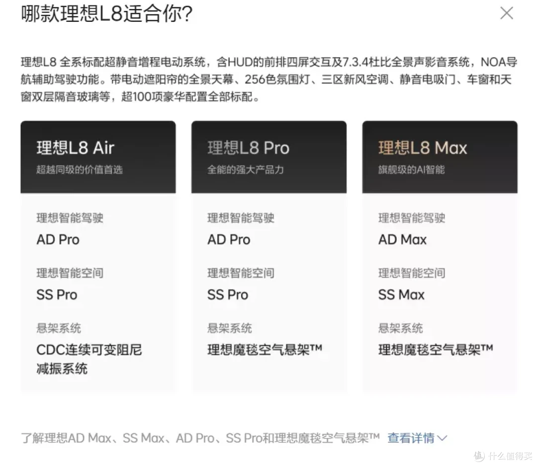 选择理想L8Pro的答案是什么？带着5个问题去试乘试驾