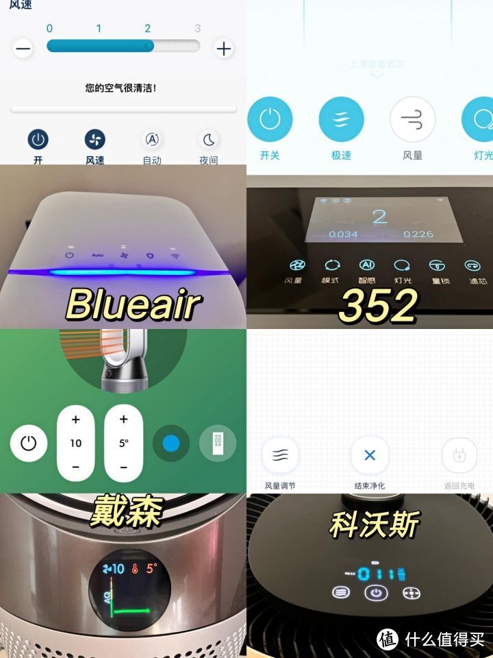 2023空气净化器怎么选？
