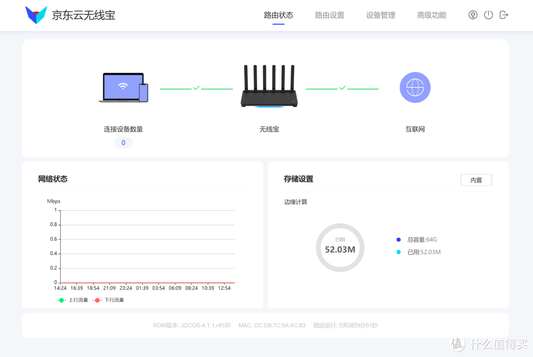 无敌穿墙，极速Wi-Fi6，还能赚E卡，京东云AX6000百里体验