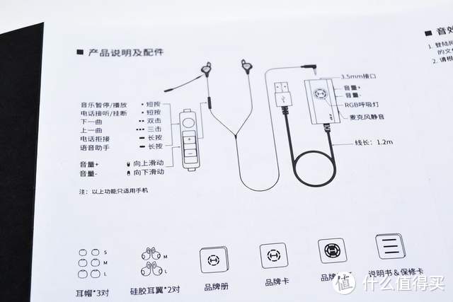 轻量电竞耳机 解决堂弟寝室娱乐 漫步者GX04电竞游戏耳机声卡版