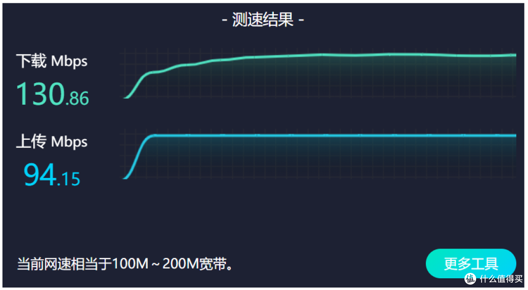 双网络叠加网速设置教程