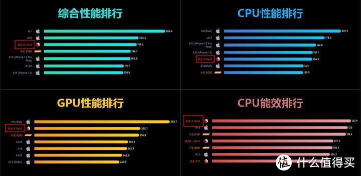 iOQQ11怎么样，值得购买吗？