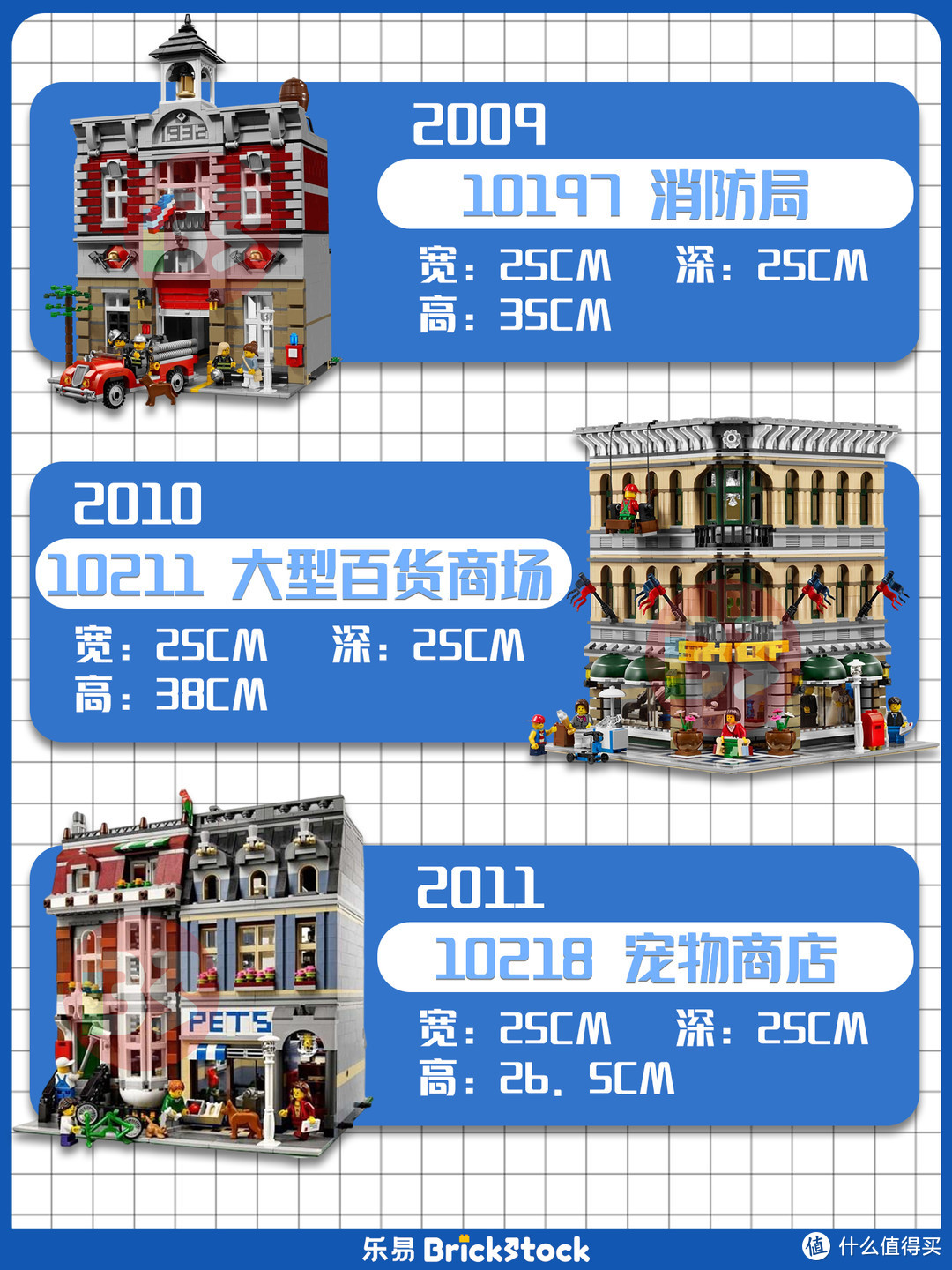 乐高街景尺寸大全，要定制展示柜快看过来！