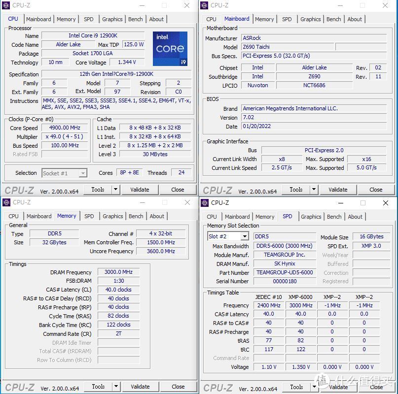 华硕ASUS ROG STRIX XF 120风扇开箱评测