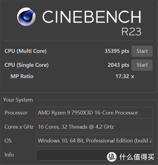 128MB超大L3缓存，高性能却不失冷静 AMD 锐龙9 7950X3D首发测评