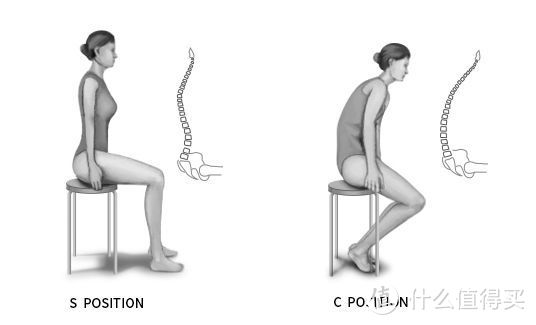 女生（小体型）人体工学椅如何选择？史上最全面的女生人体工学椅选购科普+推荐