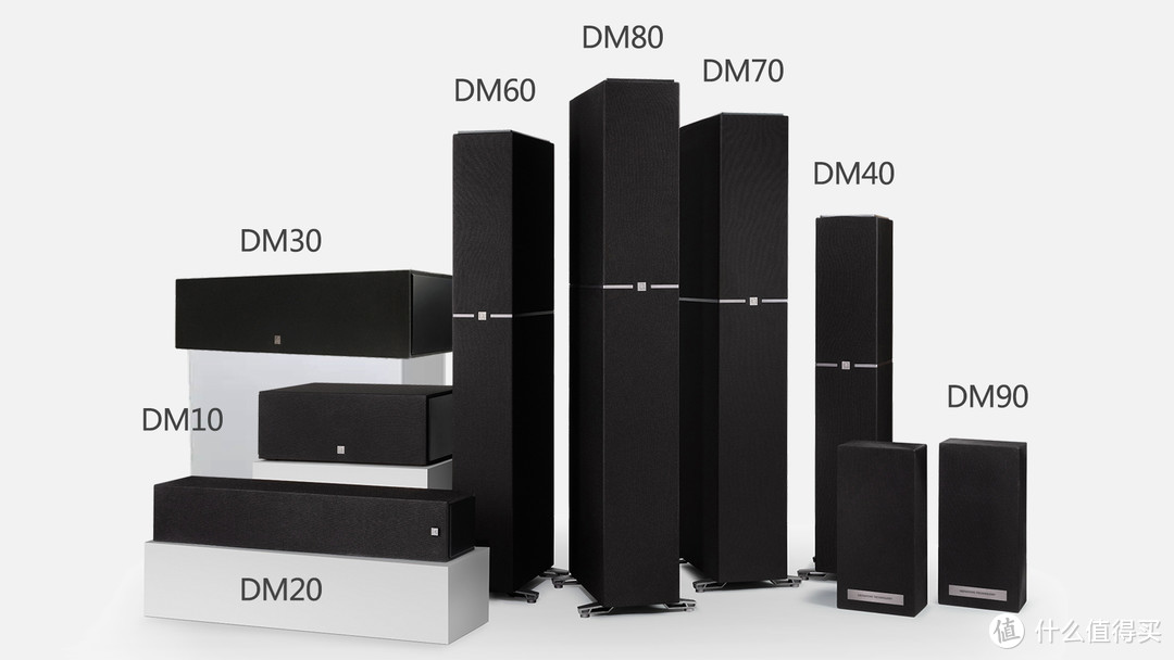 Dymension系列评测——最细评测，主箱DM80详评（一）