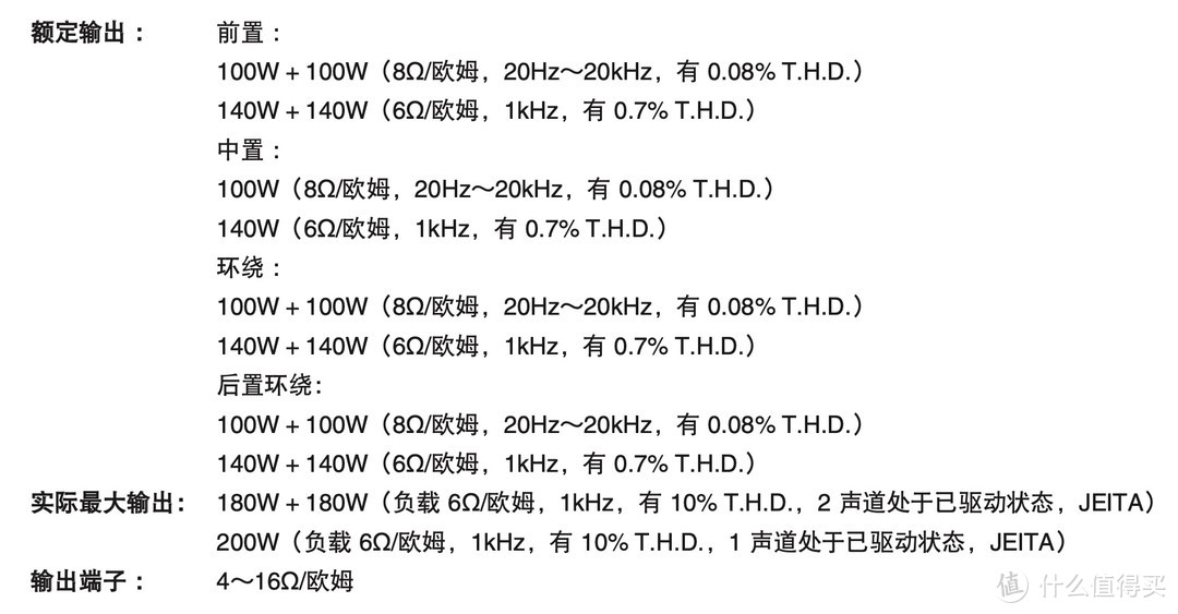 一文带你看懂输出功率