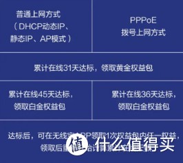 2.5G网口叠加AX6000，还能赚点外快的京东云无线宝AX6000百里路由器评测