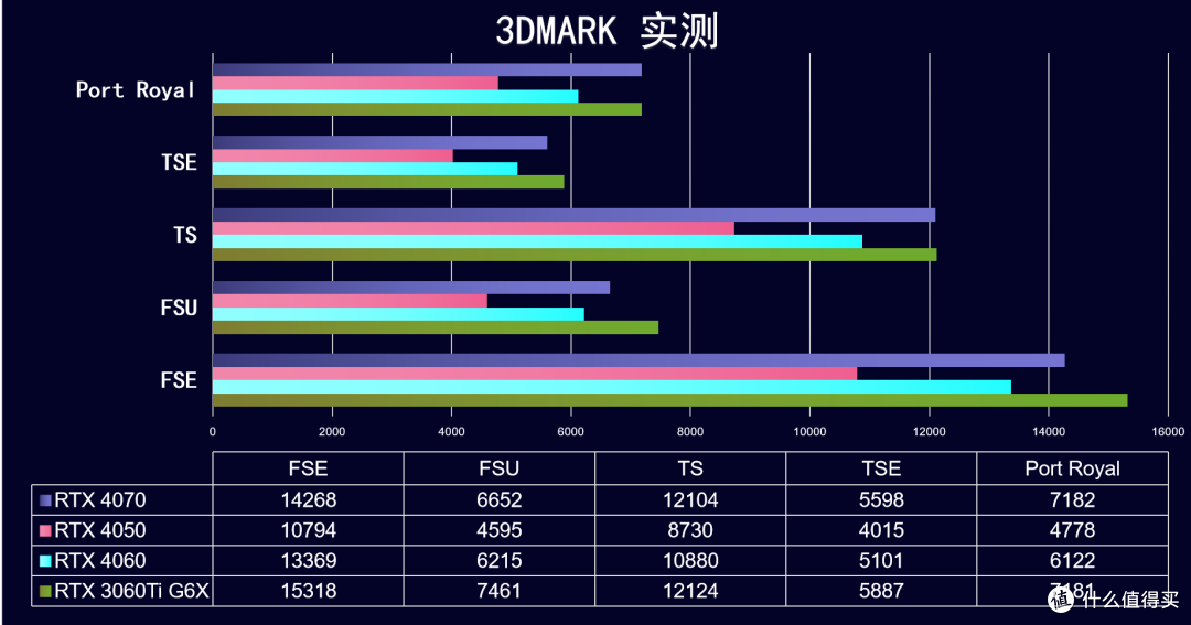 你机革变了，6499还值得买吗？机械革命蛟龙16K 7735H RTX4060测评