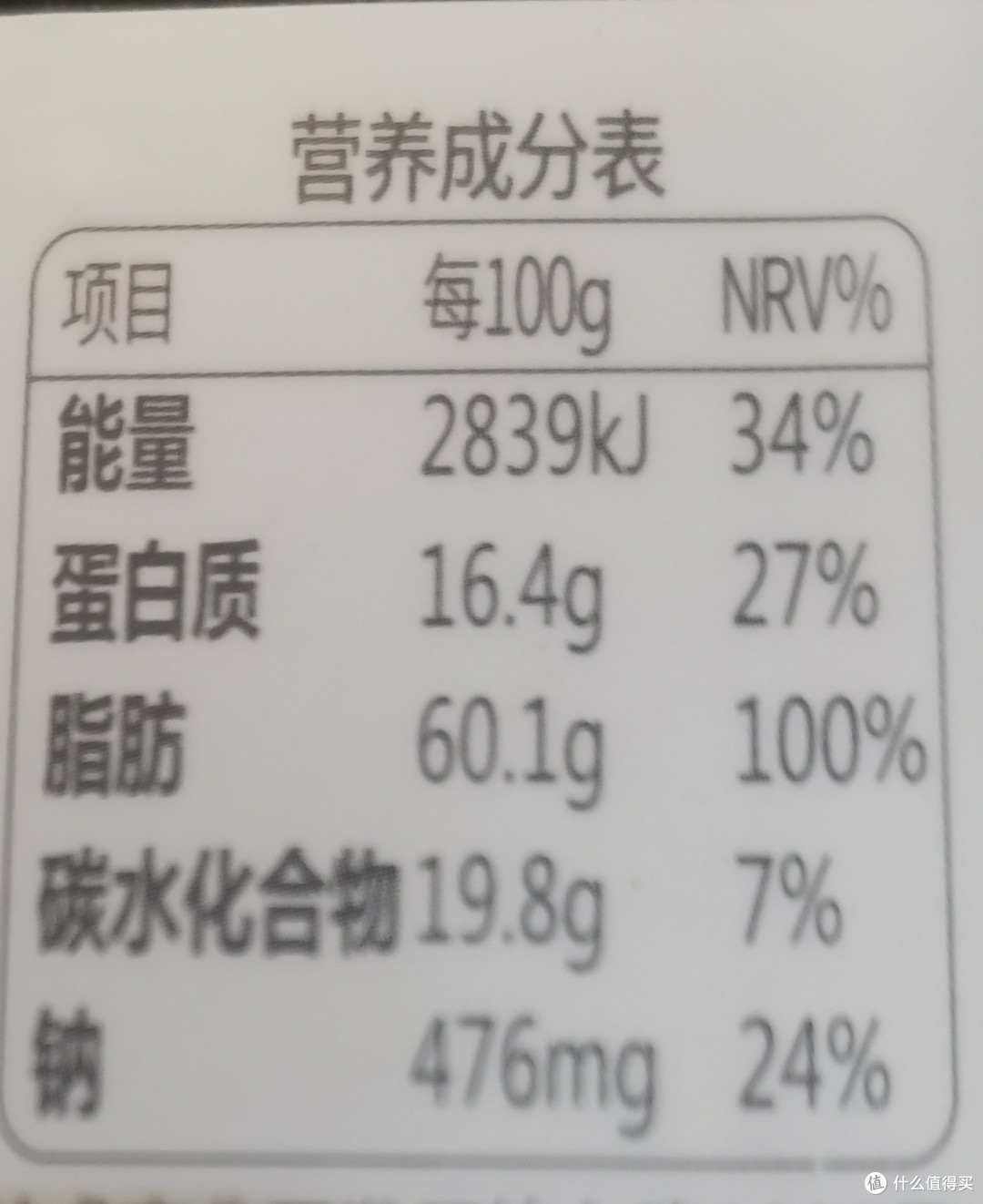 每天一把坚果，好吃又补脑。学生党不要犹豫了