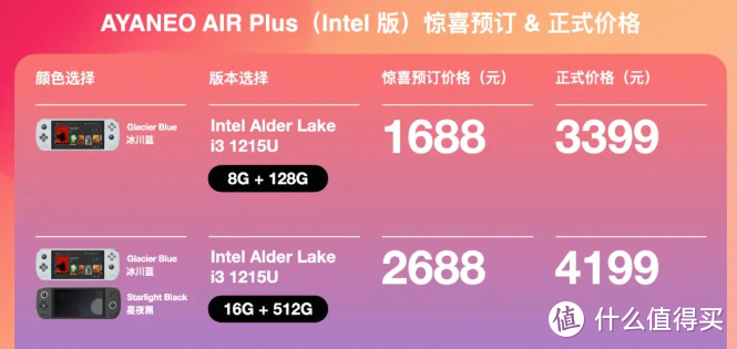 AYANEO AIR Plus掌机发布：提供Intel与AMD双版本