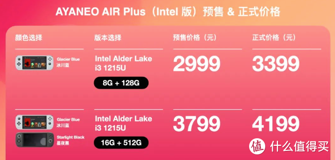 AYANEO AIR Plus掌机发布：提供Intel与AMD双版本