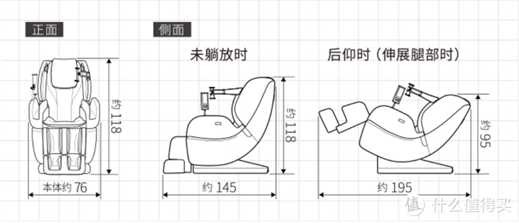 按摩椅尺寸大小的考量