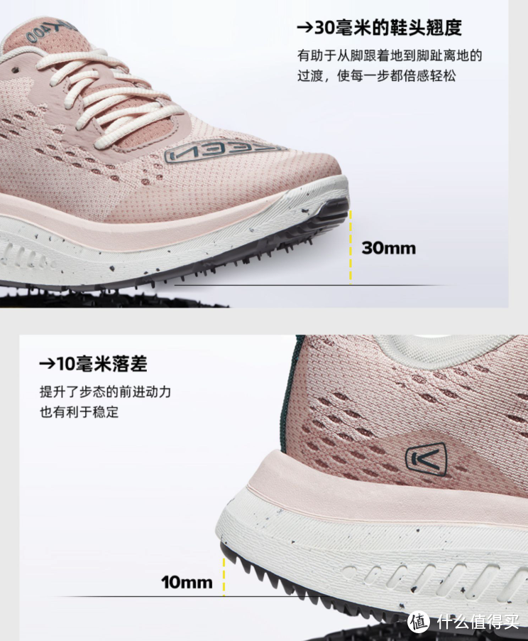 KEEN发布革命性鞋款WK400，新技术正在申请专利！